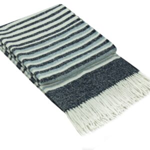 Richmond Throw - Reclaimed Wool Blend - Navy