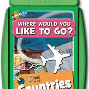 Countries Of The World - Top Trumps