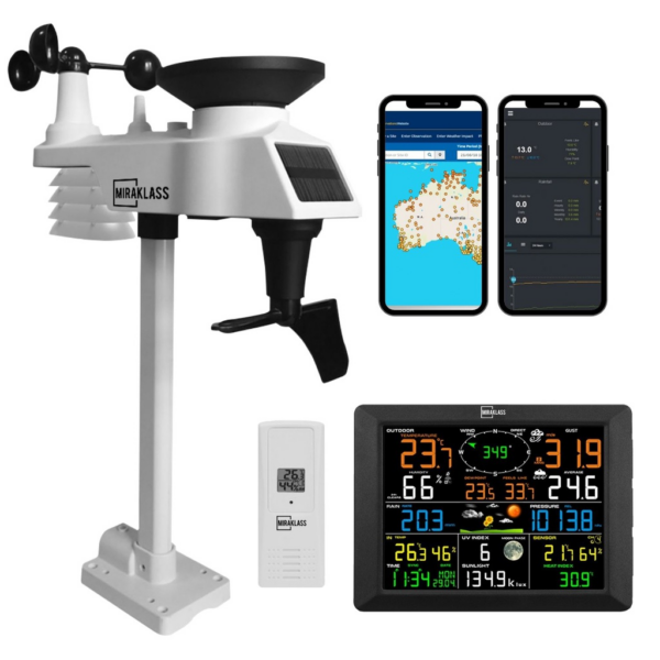 Wifi Weather Station