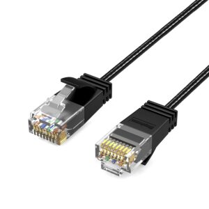 CAE605 Ultra Slim Flexible Cat6A UTP Ethernet Cable 10Gbps 0.5M