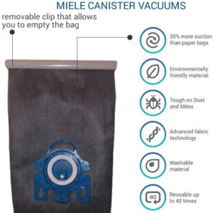 Reusable Vacuum Cloth Bags for Miele GN & FJM Vacuum Cleaners